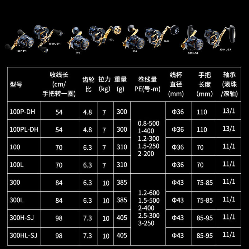 21 Japanese DAIWA Daiwa SALTIG - Baitcasting Reel ulasan dan harga