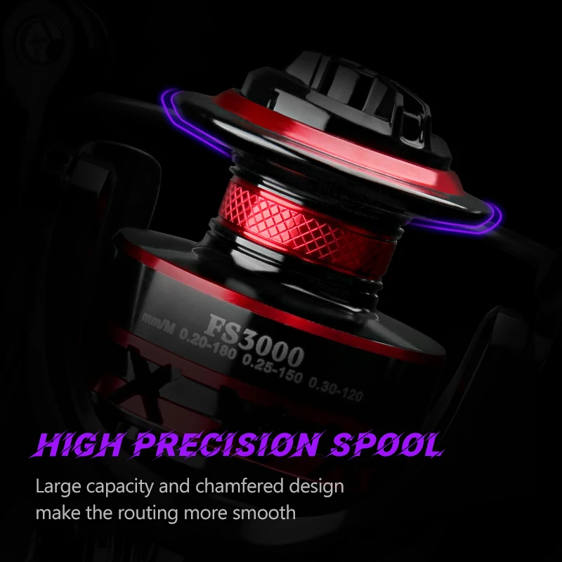 DEUKIO Fishing Reel 2000-7000  - Surf Reel ulasan dan harga