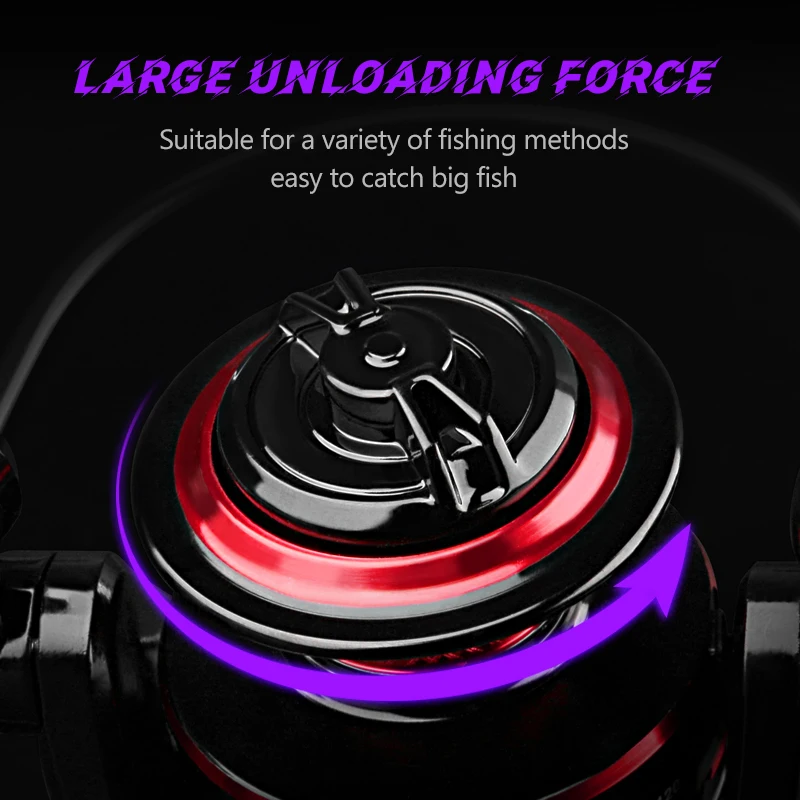 DEUKIO Fishing Reel 2000-7000  - Surf Reel ulasan dan harga