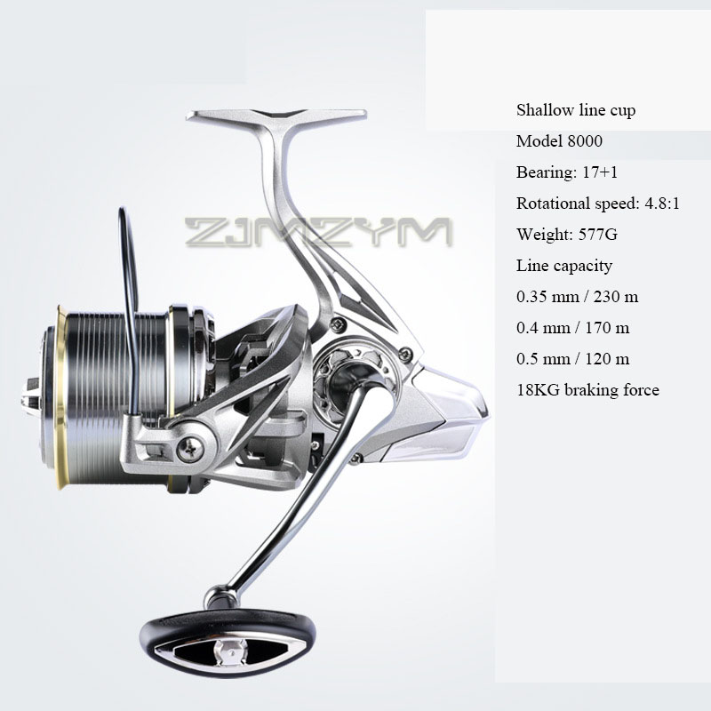 18KG Large Drag Fishing Reels  - Reel Spare Spool ulasan dan harga