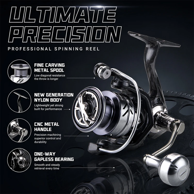 DEUKIO Metal Knob Fishing Reel - Surf Reel ulasan dan harga