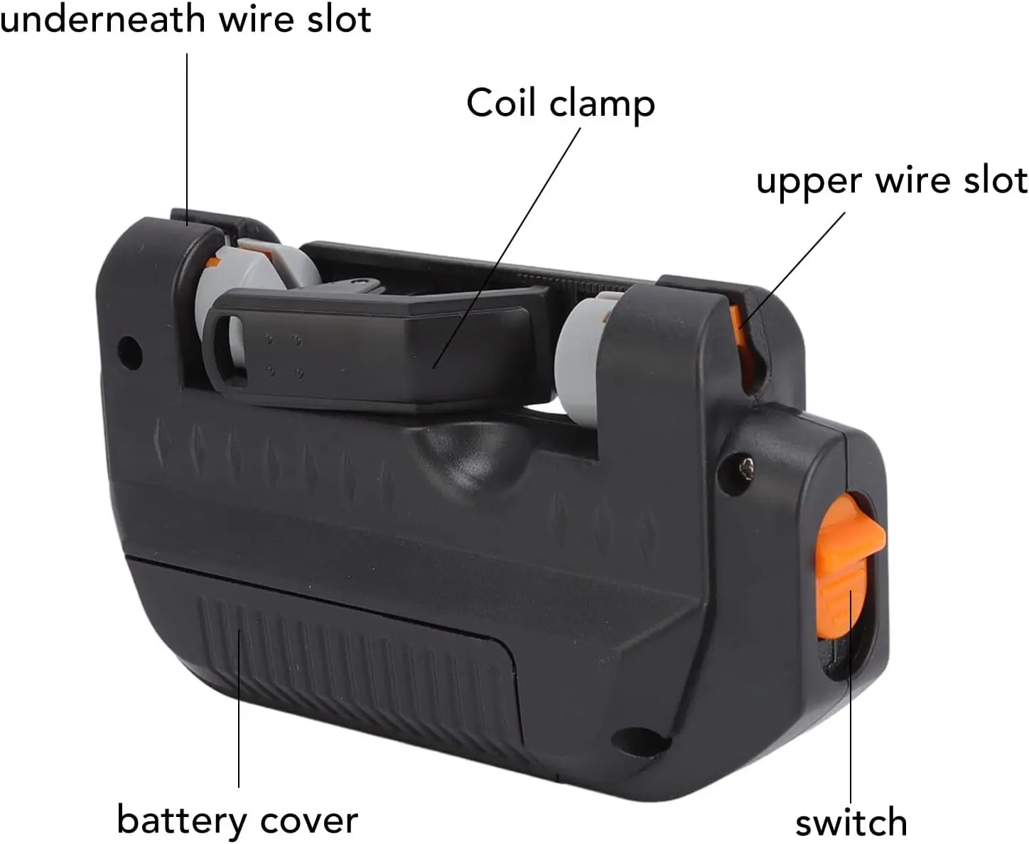Electric Fishing Line Knotter  - Fly Reel ulasan dan harga