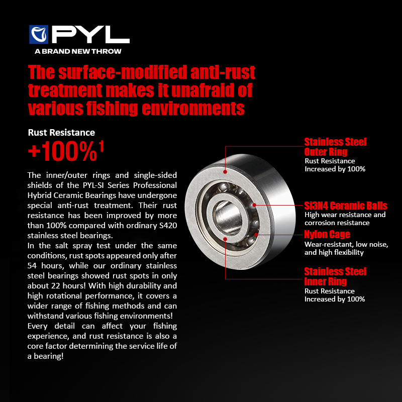 PYL Semi Ceramic Ball Bearing  - Conventional Reel ulasan dan harga