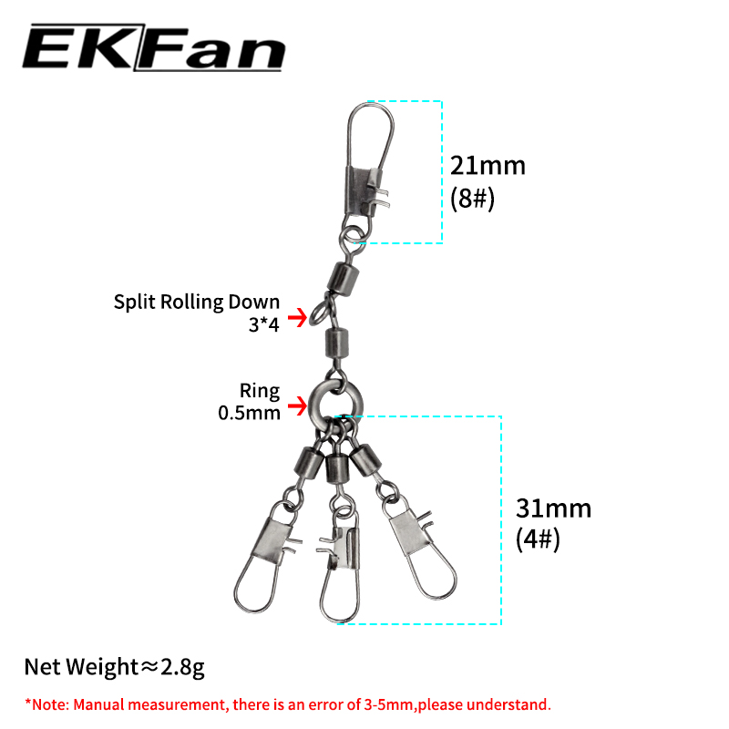 EKFan 5pcs Eight-shaped Ring C - Conventional Reel ulasan dan harga